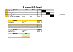 Gruppenspiele B-Klasse II - SV-Blau