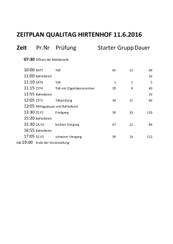 Zeitplan Qualitag Hirtenhof 2016