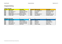 Gruppeneinteilung