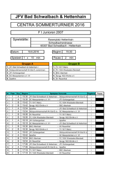 Spielplan F1 Junioren Sonntag 19.06.2016