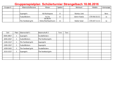 Gruppenspielplan Schülerturnier Strengelbach 18.06.2016
