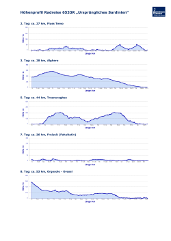 Höhenprofil Radreise 6533R „Ursprüngliches