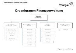 Organigramm Finanzverwaltung
