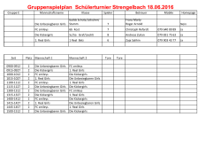Gruppenspielplan Schülerturnier Strengelbach 18.06.2016