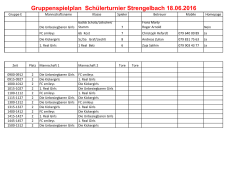 Gruppenspielplan Sch&uuml;lerturnier Strengelbach 18.06.2016