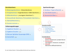 Handout - Klinik und Poliklinik f&uuml;r Urologie