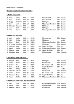 Oberbaselbieter-Pistolenmatch 2016 A-Match