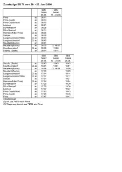 der geänderten Fahrpläne