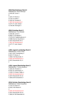 (042) Bezirksklasse Nord 2 - SG Sendenhorst