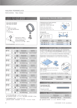 HALFEN POWERCLICK