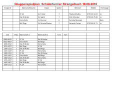 Gruppenspielplan Schülerturnier Strengelbach 18.06.2016