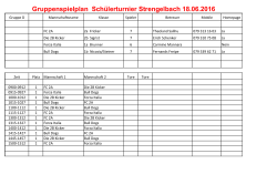 Gruppenspielplan Sch&uuml;lerturnier Strengelbach 18.06.2016