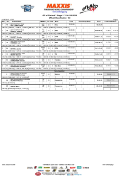 GP of Finland * Stage 1 * 10+11/6/2016