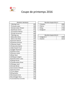 Coupe de printemps 2016