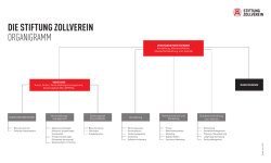 DIE STIFTUNG ZOLLVEREIN ORGANIGRAMM