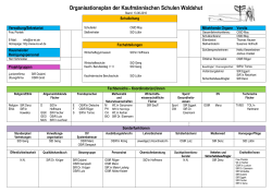 Organisationsplan - Kaufmännische Schulen Waldshut