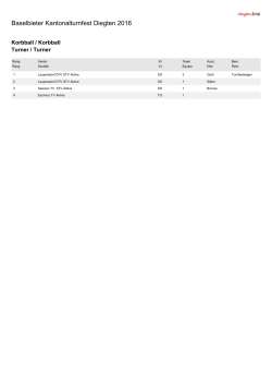 Rangliste Diegten 2016 Korbball Turner