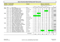 DM2016 Paarkampf-Herren 8 Gassen