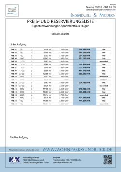 Eigentumswohnungen Apartmenthaus R&uuml;gen linker Aufgang