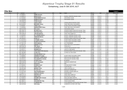 Alpentour Trophy Stage 1 Results