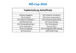 NÖ-Cup 2016