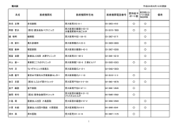 荒川区 - 東京都福祉保健局