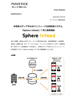 女性系メディア中心のインフィード広告配信システム 「Sphere Infeed」7
