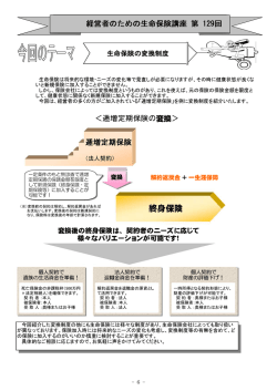 （第129回） 生命保険の変換制度