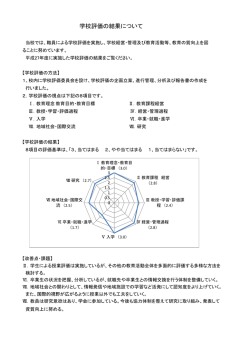 学校評価の結果について