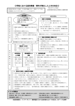 学校における差別事象・事件が発生したときの対応