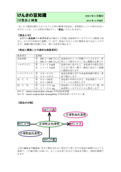 ［ 9 ］貧血と検査