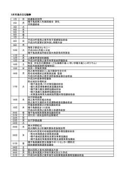 平成28年5月