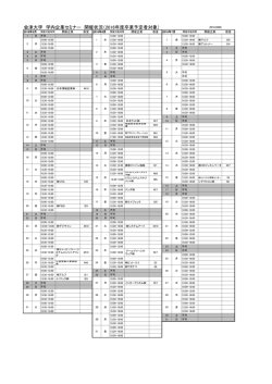 個別説明会開催可能日時