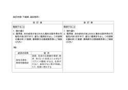 使用上の注意改訂のお知らせ