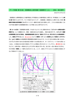 アーク溶接 第 59 話 溶接電流と波形制御（短絡移行）(1) 担当 高木柳平