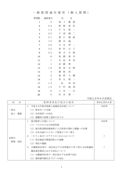 一 般 質 問 通 告 要 旨 （ 個 人 質 問 ）