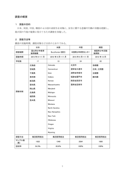 調査の概要 - 独立行政法人 国立青少年教育振興機構