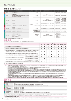 英語を母語 編入学試験 外国人留