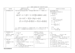 保護管の渦励振に関する強度計算手法比較