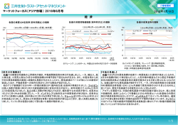 マーケットフォーカス（アジア市場） 2016年6月号 経 済 2016年6月10日