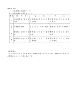 議第68号 市道路線の認定について 次の道路路線を市道に認定する
