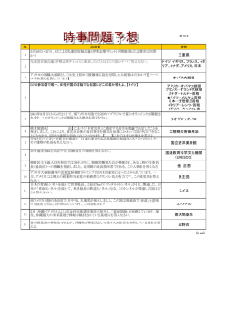 横川・旭時事問題をアップロードしました。