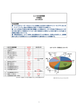 1 コンゴ（民）経済情勢 月例報告 2016年5月 主な出来事 アメリカの