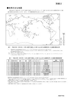別紙2 - 気象庁