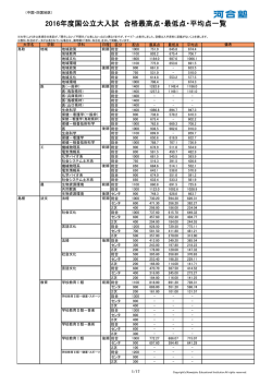 中国・四国 - Kei-Net