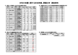 女性の職業生活における活躍に関する情報