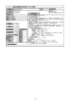 項 目 名 認知症地域支援・ケア向上事業費 事業の概要