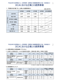 別添資料（PDF）