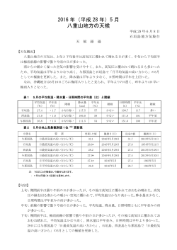 2016 年（平成 28 年）5 月 八重山地方の天候