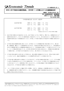 Economic Indicators 定例経済指標レポート